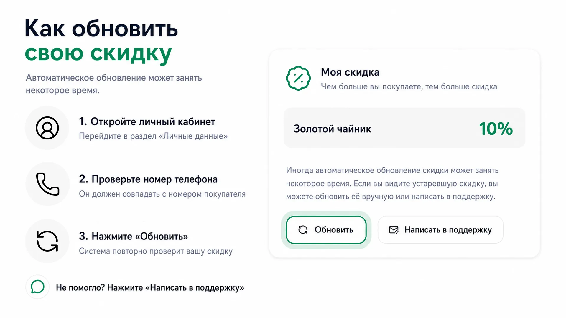 Уже покупали у нас раньше?